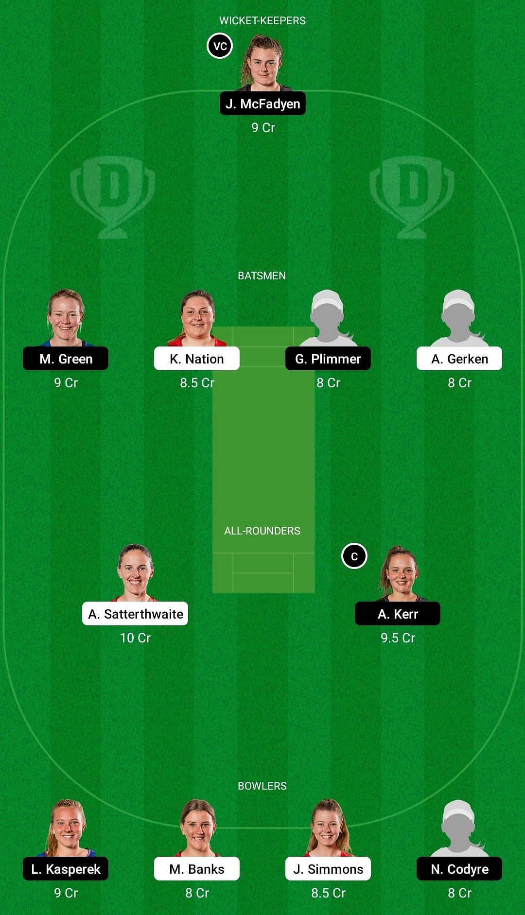 CM-W vs WB-W Dream11